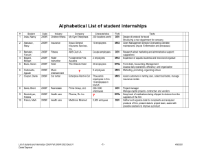 List of students' groups and internships