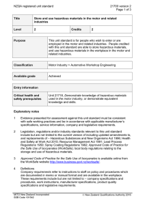 NZQA registered unit standard 21700 version 2  Page 1 of 3