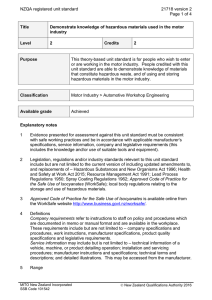 NZQA registered unit standard 21718 version 2  Page 1 of 4