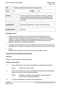 NZQA registered unit standard 3984 version 6  Page 1 of 4