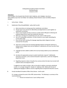 Undergraduate Academic Policies Committee Meeting Minutes January 22, 2015