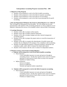 Undergraduate Accounting Program Assessment Plan – 2004