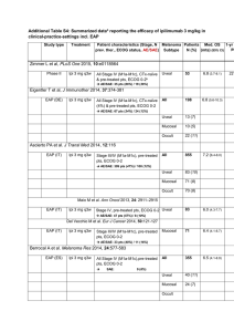 Additional Table S4: Summarized data clinical-practice-settings incl. EAP