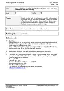NZQA registered unit standard 9668 version 6  Page 1 of 4