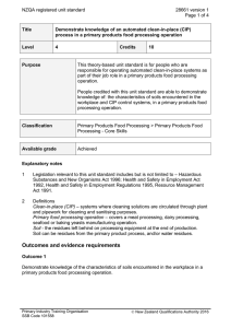 NZQA registered unit standard 28661 version 1  Page 1 of 4