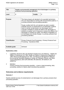 NZQA registered unit standard 28626 version 1  Page 1 of 4