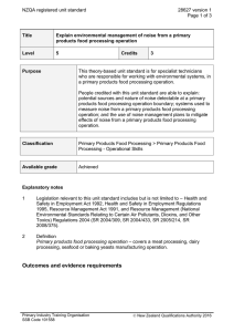 NZQA registered unit standard 28627 version 1  Page 1 of 3