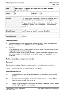 NZQA registered unit standard 28583 version 1  Page 1 of 2