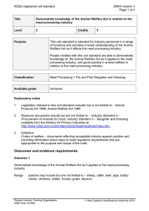 NZQA registered unit standard 20644 version 3  Page 1 of 4