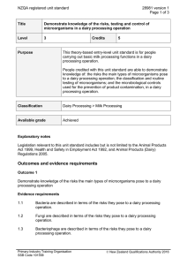 NZQA registered unit standard 28981 version 1  Page 1 of 3