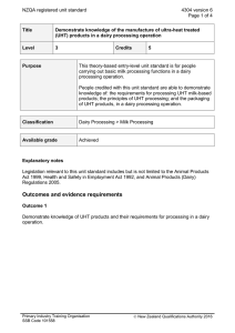 NZQA registered unit standard 4304 version 6  Page 1 of 4