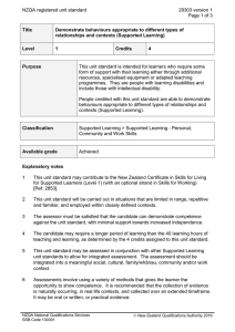 NZQA registered unit standard 29303 version 1  Page 1 of 3