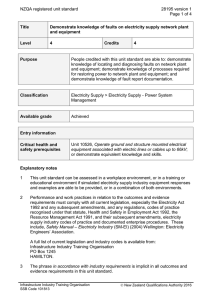 NZQA registered unit standard 28195 version 1  Page 1 of 4