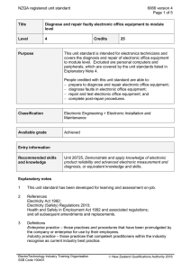 NZQA registered unit standard 6066 version 4  Page 1 of 5