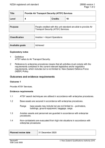 NZQA registered unit standard 28996 version 1  Page 1 of 2