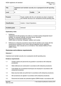 NZQA registered unit standard 29008 version 1  Page 1 of 2