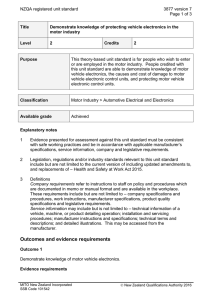 NZQA registered unit standard 3877 version 7  Page 1 of 3