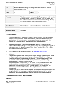 NZQA registered unit standard 24105 version 2  Page 1 of 3