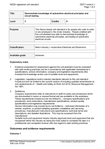 NZQA registered unit standard 29371 version 1  Page 1 of 4