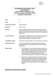 AUTOMOTIVE ELECTRICAL AND ELECTRONICS Demonstrate knowledge of, and interpret, complex automotive wiring