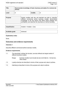 NZQA registered unit standard 21835 version 2  Page 1 of 3