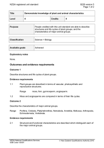 NZQA registered unit standard 9226 version 5  Page 1 of 2