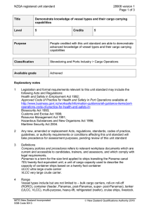 NZQA registered unit standard 28908 version 1  Page 1 of 3