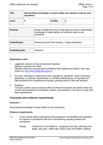 NZQA registered unit standard 28909 version 1  Page 1 of 3