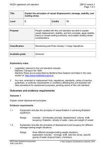 NZQA registered unit standard 28910 version 1  Page 1 of 3