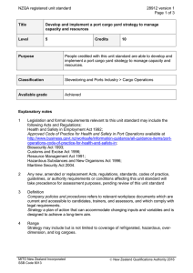 NZQA registered unit standard 28912 version 1  Page 1 of 3
