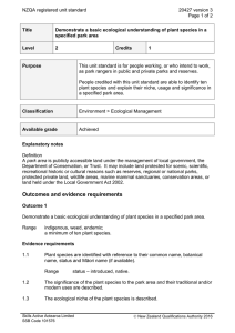 NZQA registered unit standard 20427 version 3  Page 1 of 2