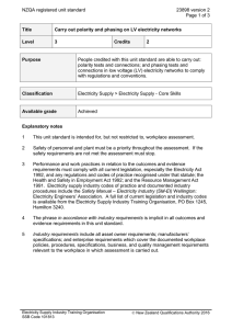NZQA registered unit standard 23898 version 2  Page 1 of 3