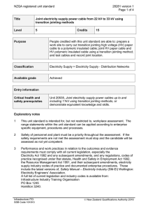 NZQA registered unit standard 28281 version 1  Page 1 of 4
