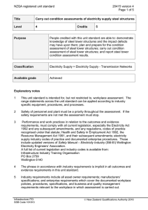 NZQA registered unit standard 20415 version 4  Page 1 of 5