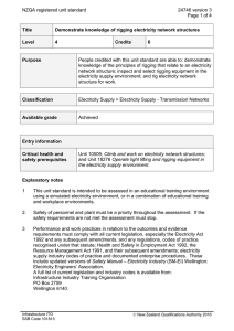 NZQA registered unit standard 24746 version 3  Page 1 of 4