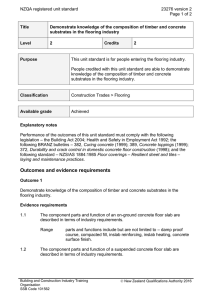 NZQA registered unit standard 23276 version 2  Page 1 of 2