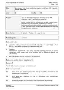 NZQA registered unit standard 25497 version 2  Page 1 of 4