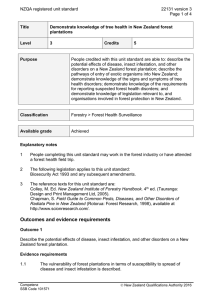 NZQA registered unit standard 22131 version 3  Page 1 of 4