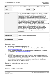 NZQA registered unit standard 5695 version 5  Page 1 of 6