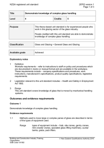 NZQA registered unit standard 28762 version 1  Page 1 of 3