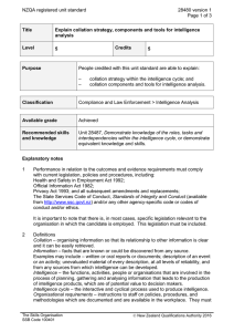 NZQA registered unit standard 28480 version 1  Page 1 of 3