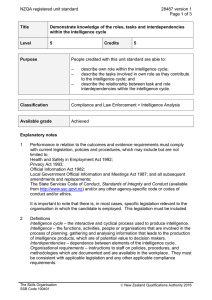 NZQA registered unit standard 28487 version 1  Page 1 of 3