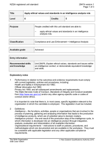 NZQA registered unit standard 28474 version 1  Page 1 of 3