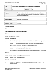 NZQA registered unit standard 8022 version 5  Page 1 of 3