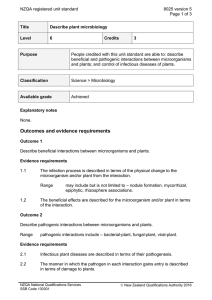 NZQA registered unit standard 8025 version 5  Page 1 of 3
