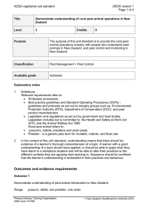 NZQA registered unit standard 29335 version 1  Page 1 of 4