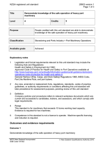 NZQA registered unit standard 28903 version 1  Page 1 of 3