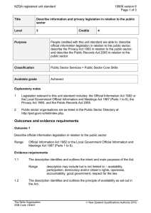 NZQA registered unit standard 19906 version 6  Page 1 of 3