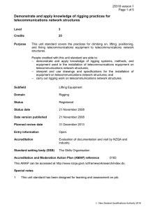Demonstrate and apply knowledge of rigging practices for telecommunications network structures