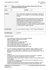 NZQA registered unit standard 22711 version 3  Page 1 of 5